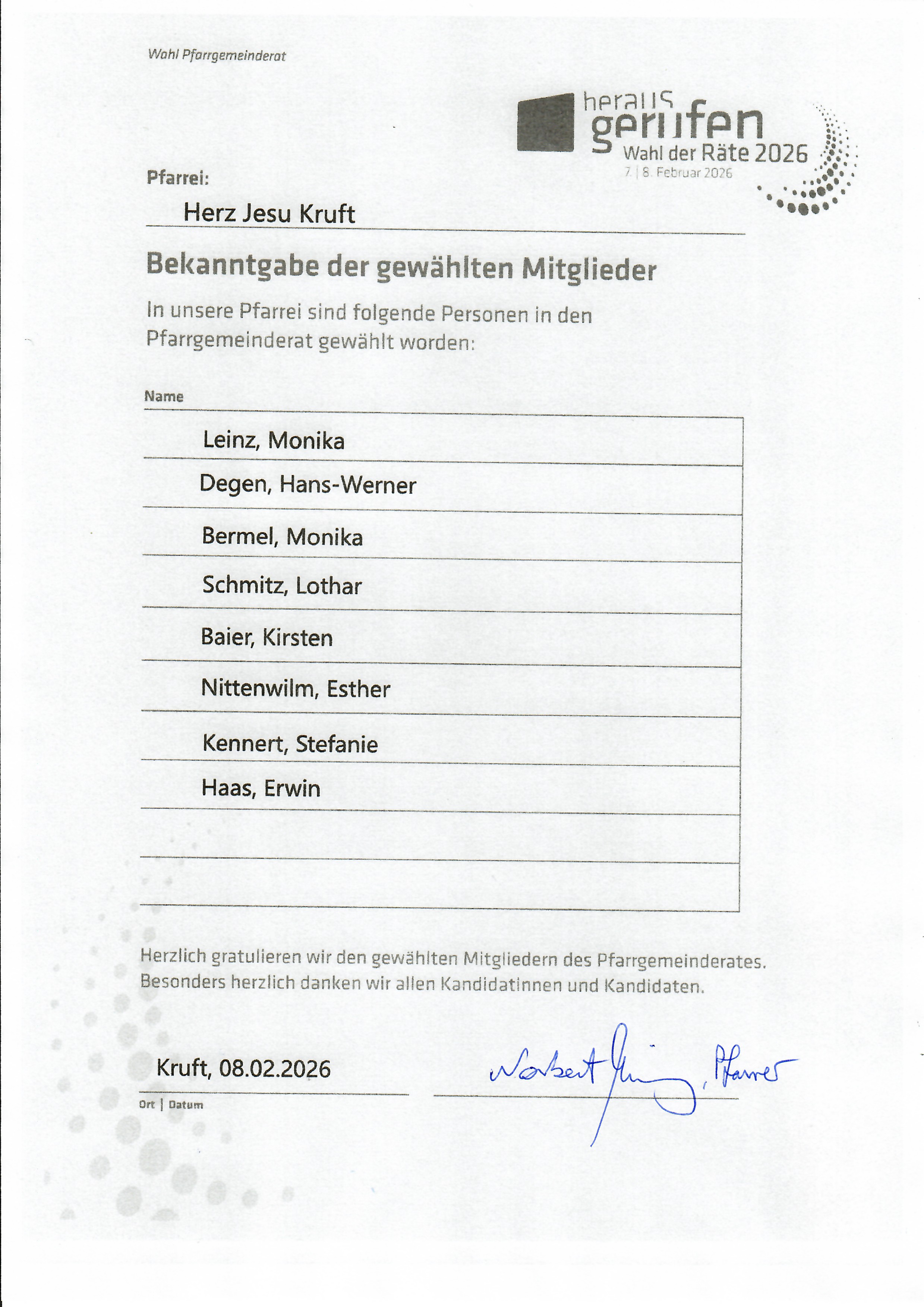 Bekanntgabe der gewählten Mitglieder